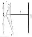 Fig. 06 - Canopy for a stationary covering device having an asymmetrical shape