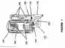 Fig. 08 - Canopy for a stationary covering device having an asymmetrical shape