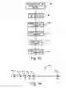 Fig. 06 - Carton top sealer apparatus and method