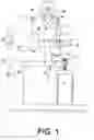 Fig. 02 - Rotor Spinning machine