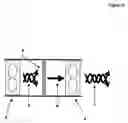 Fig. 07 - Coaxial propulsion systems with flow modification element