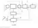 Fig. 01 - System for assisting the regeneration of depollution means integrated in an exhaust line of a vehicle diesel engine