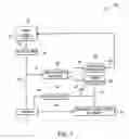 Fig. 02 - System and method for supplying reductants to an emission treatment system