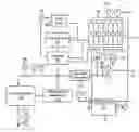 Fig. 01 - Apparatus, system, and method for adapting a filter regeneration profile