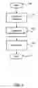 Fig. 07 - Apparatus, system, and method for adapting a filter regeneration profile