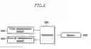 Fig. 03 - System and method for regenerating a diesel particulate filter