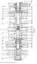 Fig. 03 - Hydraulic control system