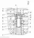 Fig. 04 - Hydraulic control system