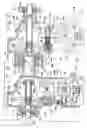 Fig. 28 - Axle driving apparatus