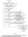 Fig. 04 - Automatic defogging system of vehicle and control method thereof