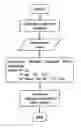 Fig. 01 - Air conditioning system for vehicles