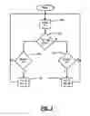 Fig. 04 - Parallel condensing unit control system and method
