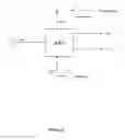 Fig. 08 - Cyrogenic Air Separation Process and Apparatus