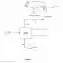 Fig. 11 - Cyrogenic Air Separation Process and Apparatus