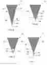 Fig. 04 - Method and apparatus for drawing a low liquidus viscosity glass