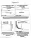 Fig. 33 - Method of reducing stress-induced mechanical problems in optical components