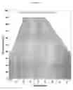 Fig. 46 - Method of reducing stress-induced mechanical problems in optical components