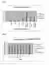 Fig. 02 - Fertilizer compositions and methods of using