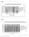 Fig. 04 - Fertilizer compositions and methods of using
