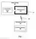 Fig. 02 - Wireless sensor antenna configuration