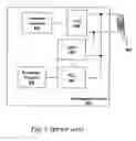 Fig. 05 - Wireless sensor antenna configuration