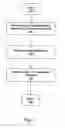 Fig. 06 - Wireless sensor antenna configuration