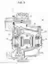 Fig. 04 - System of lubricating oil line for automatic transmission