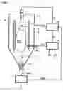 Fig. 04 - Method for producing ti or ti alloy through reduction by ca