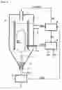 Fig. 07 - Method for producing ti or ti alloy through reduction by ca