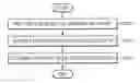 Fig. 01 - Method of classifying music file and system therefor