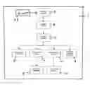 Fig. 01 - Method to playback multiple musical instrument digital interface (MIDI) and audio sound files