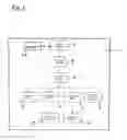 Fig. 02 - Method to playback multiple musical instrument digital interface (MIDI) and audio sound files