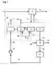 Fig. 02 - Method for removing hydrogen sulphide and other acidic gas components from pressurized technical gases