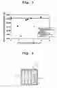 Fig. 03 - Antiallergen filter, process for producing the same and use thereof