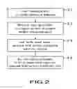 Fig. 03 - Surface processing agent for tin or tin alloy material