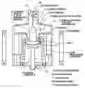 Fig. 01 - Method for manufacturing single crystal semiconductor