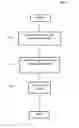 Fig. 03 - Doped aluminum nitride crystals and methods of making them