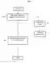 Fig. 04 - Doped aluminum nitride crystals and methods of making them