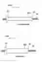 Fig. 01 - Stent mandrel fixture and method for selectively coating surfaces of a stent