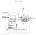 Fig. 24 - Intake air amount control system for internal combustion engine