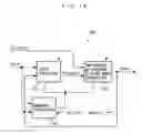 Fig. 28 - Intake air amount control system for internal combustion engine