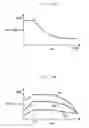Fig. 34 - Intake air amount control system for internal combustion engine