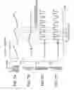 Fig. 08 - Diluted oil regeneration in internal combustion engine