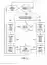 Fig. 05 - System and method for reducing vehicle acceleration during engine transitions