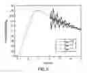 Fig. 06 - System and method for reducing vehicle acceleration during engine transitions