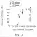 Fig. 05 - Method and apparatus for removing minute particles from a surface