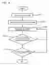 Fig. 05 - Method of cleaning plasma etching apparatus, and thus-cleanable plasma etching apparatus
