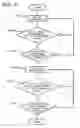 Fig. 06 - Method of cleaning plasma etching apparatus, and thus-cleanable plasma etching apparatus