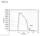Fig. 07 - Method of cleaning plasma etching apparatus, and thus-cleanable plasma etching apparatus