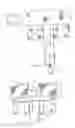 Fig. 08 - Forearm crutch padded cover